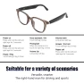Превью Color-Changing Dual Speaker Smart Glasses — Smart Glasses, KOIPSSE