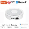Превью Dual-Mode Gateway – Smart Home Hub — Smart Home Hub, Tuya