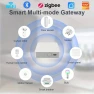 Превью Multi-Mode ZigBee Bluetooth Gateway Hub — Smart Home Hub, Tuya