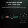 Превью Smart Switch with Matter and WiFi — Smart Switch, Sonoff