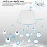 Превью Zigbee 3.0 Gateway Hub — Smart Home Hub, eWeLink