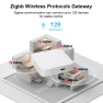 Превью Zigbee 3.0 Gateway Hub — Smart Home Hub, eWeLink