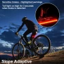 Превью Smart Brake Sensing Bike Tail Light — Smart Bike Light, X-TIGER