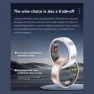 Превью Smart Ring — Smart Ring, ABZZ