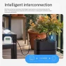 Превью Smart Zigbee Bluetooth Multi-Mode Gateway Hub — Smart Home Hub, Tuya