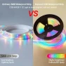 Превью 80ft COB RGB+IC LED Strip Lights — LED Strip Lights, BUNACET