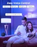 Превью Candelabra Smart Bulb (2-Pack) — Smart Light Bulb, Avatar Controls