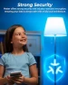 Превью Candelabra Smart Bulb (2-Pack) — Smart Light Bulb, Avatar Controls