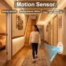 Превью Motion Sensor COB LED Strip Lights with Remote — LED Strip Lights, AXMOTUT