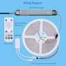 Превью RGBW IC COB LED Strip 32.8ft Natural White 4000K Addressable Multicolor Kit — LED Strip Lights, FOSUO