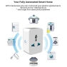 Превью Smart Mini Plug — Smart Plug, Fafeicy