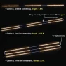 Превью Under Cabinet LED Lighting Kit — LED Strip Lights, WOBANE
