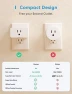 Превью Wi-Fi Smart Plug Mini — Smart Plug, meross
