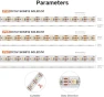 Превью Individually Addressable RGBW LED Strip with Natural White — LED Strip Lights, BTF-LIGHTING