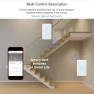 Превью Smart Light Switch with Bluetooth (2 Gang Touch Panel) — Smart Switch, Hauza