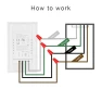 Превью Smart Switch 3 Gang, Neutral Wire Required, 2.4GHz Wi-Fi Light Switch — Smart Switch, HQL