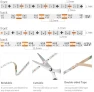 Превью Ultra Narrow Addressable LED Strip — LED Strip Lights