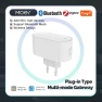 Превью Multi-mode ZigBee Bluetooth BLE Mesh Smart Hub — Smart Home Hub, MOES