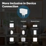 Превью Multi-mode ZigBee Bluetooth BLE Mesh Smart Hub — Smart Home Hub, MOES