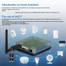 Превью Smart Gateway Zbdongle-E Universal Bridge — Smart Home Hub, ABGH