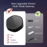 Превью Smart Home Multimode Gateway Hub with IR Remote Control — Smart Home Hub, Tuya