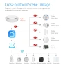 Превью HomeKit ZigBee Gateway Hub — Smart Home Hub, Tuya