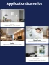Превью Multi-Mode Smart Home Gateway Hub — Smart Home Hub, Tuya