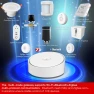 Превью Multi-mode Smart Hub — Smart Home Hub, MOES
