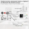 Превью Multi-mode Smart Hub — Smart Home Hub, MOES