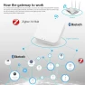 Превью Smart Home Zigbee Gateway Hub — Smart Home Hub, Tuya