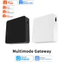 Превью Smart Zigbee+ Bluetooth Multi-mode Hub — Smart Home Hub, Tuya