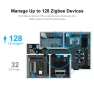 Превью Smart Zigbee Bridge — Smart Home Hub, Sonoff