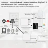 Превью Wireless Smart Home Gateway — Smart Home Hub, Tuya