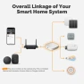 Превью Wireless ZigBee 3.0 Smart Gateway Hub — Smart Home Hub, Tuya