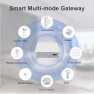 Превью Zigbee Wireless Hub Gateway — Smart Home Hub, Tuya