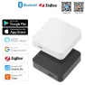 Стандартный ZigBee 3.0