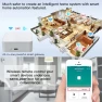 Превью Multi-Mode Wireless Bluetooth Gateway ZigBee 3.0 Smart Gateway — Smart Home Hub, Tuya