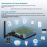 Превью Smart Gateway Zbdongle-E Universal Bridge — Smart Home Hub, ABLU