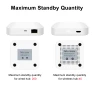 Превью Smart Hub — Smart Home Hub, Tuya