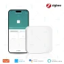 Стандартный ZigBee