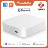 Превью ZigBee 3.0 Smart Gateway Hub — Smart Home Hub, Tuya