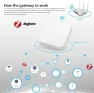 Превью ZigBee 3.0 Smart Gateway Hub — Smart Home Hub, Tuya