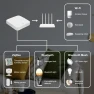 Превью ZigBee 3.0 Smart Gateway Hub — Smart Home Hub, Tuya
