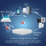 Превью ZigBee Wireless Gateway Hub — Smart Home Hub, MOES
