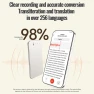 Превью AI Smart Voice Recorder — Translator Device