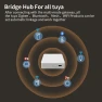 Превью Multi-Protocol Smart Home Hub — Smart Home Hub