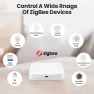 Превью Smart Home Automation Hub — Smart Home Hub, Tuya