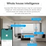 Превью Smart Zigbee Gateway — Smart Home Hub, Tuya