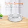 Превью Zigbee Wired Gateway Hub Smart Control Center — Smart Home Hub, Tuya