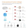 Превью Zigbee Wired Gateway Hub Smart Control Center — Smart Home Hub, Tuya